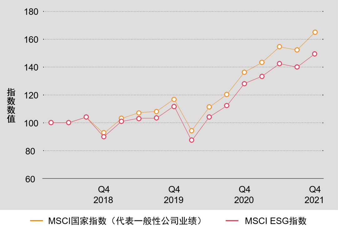 全球礦業(yè)轉(zhuǎn)型加速，財(cái)務(wù)業(yè)績亮眼