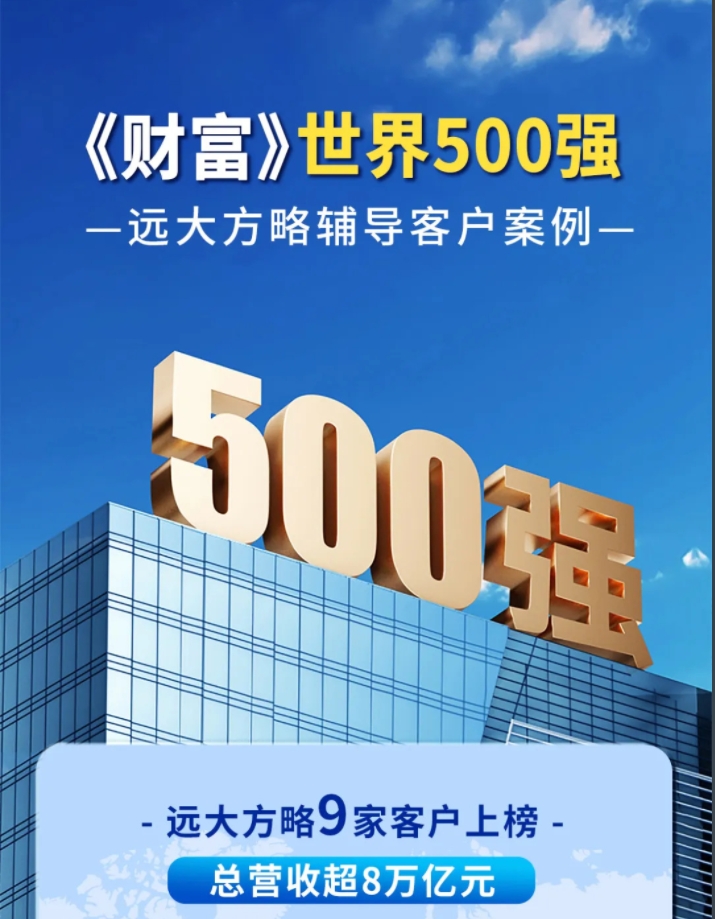 客戶(hù)案例 | 遠(yuǎn)大方略世界500強(qiáng)客戶(hù)9家，總營(yíng)收超8萬(wàn)億！